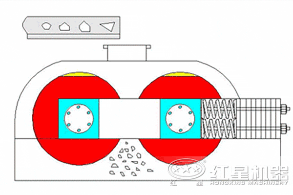 雙輥式破碎機(jī)結(jié)構(gòu)