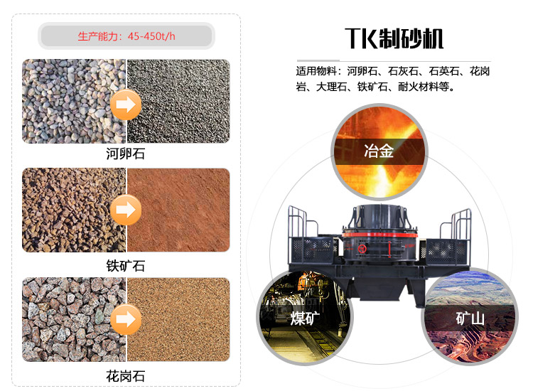 制砂機(jī)產(chǎn)量影響因素