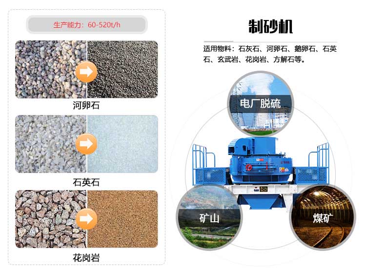鵝卵石制砂機應(yīng)用范圍