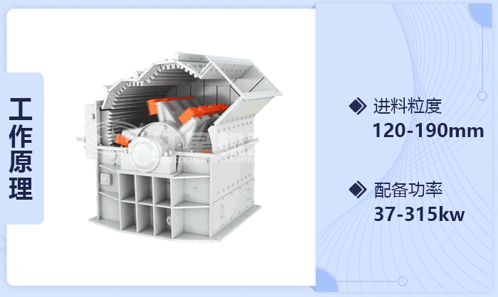 細碎機工作原理圖
