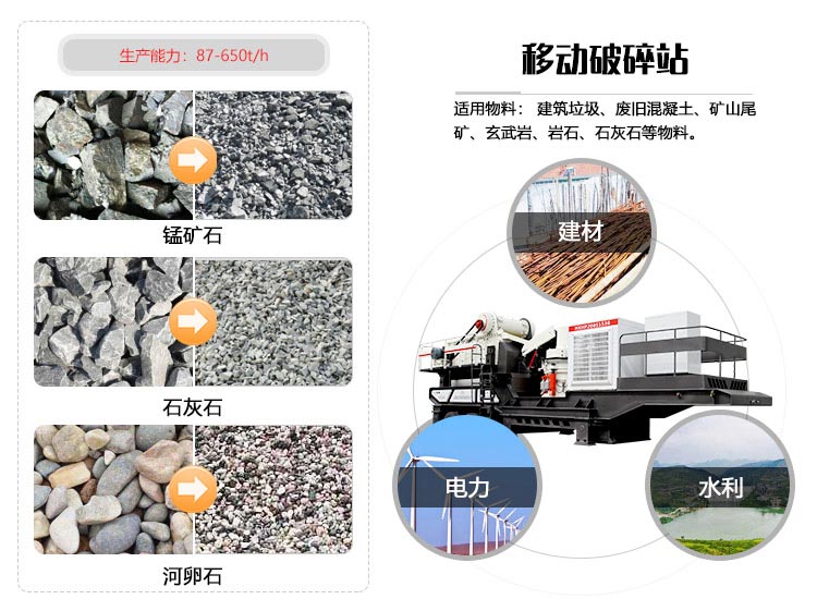 中型石頭破碎移動(dòng)機(jī)用途