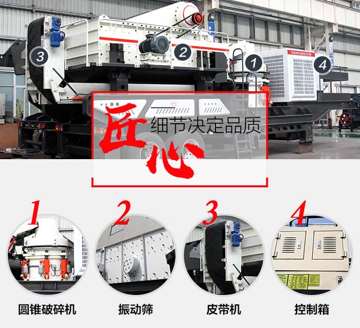移動(dòng)石子加工機(jī)部件講解圖 移動(dòng)石子加工機(jī)部件講解圖