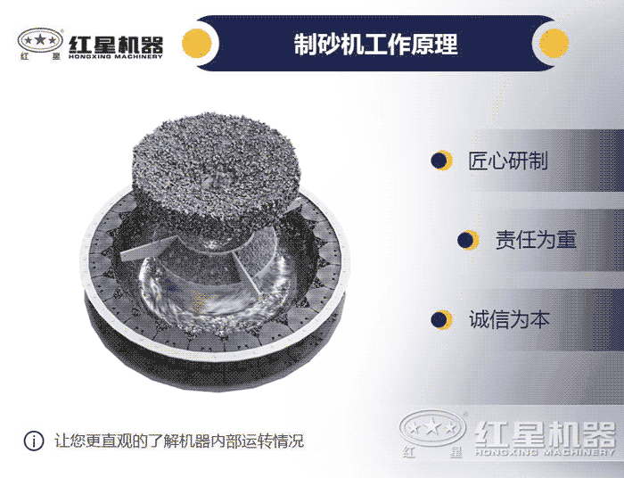 制砂機(jī)工作原理
