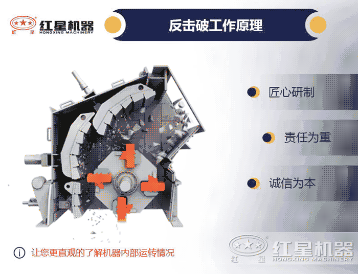 鵝卵石破碎機(jī)動態(tài)工作原理圖
