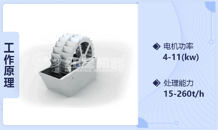 輪式洗砂機設(shè)備 輪式洗砂機設(shè)備