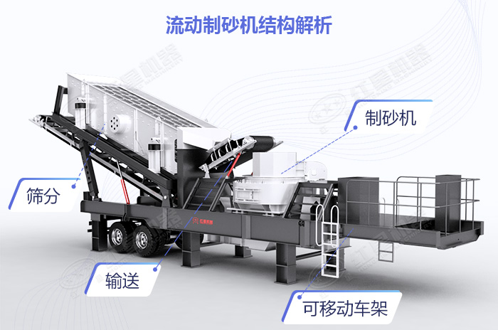 流動打砂機設(shè)備細節(jié)展示圖