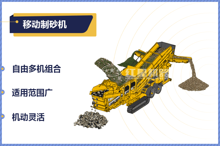 移動式制砂機動態(tài)工作原理展示