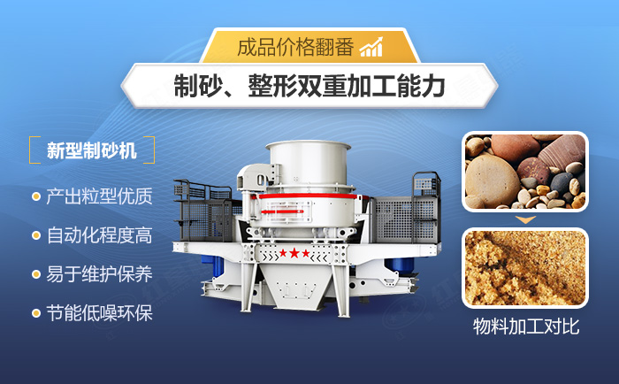新型制砂機(jī)為您提升收益