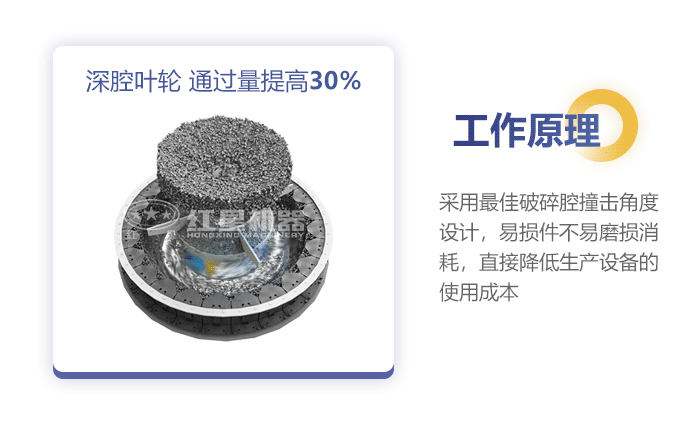 新型制砂機(jī)內(nèi)部工作原理