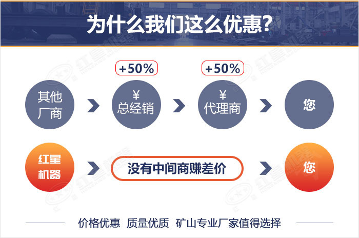紅星碎石制砂機(jī)-廠家直銷，價(jià)格優(yōu)惠