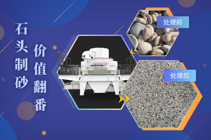 專業(yè)制沙設備制沙品質高，助力獲取高收益