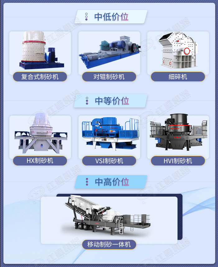 不同款式不同價位的造砂機設備展示 不同款式不同價位的造砂機設備展示