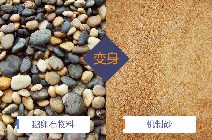 鵝卵石物料加工成機(jī)制砂效果圖 鵝卵石物料加工成機(jī)制砂效果圖