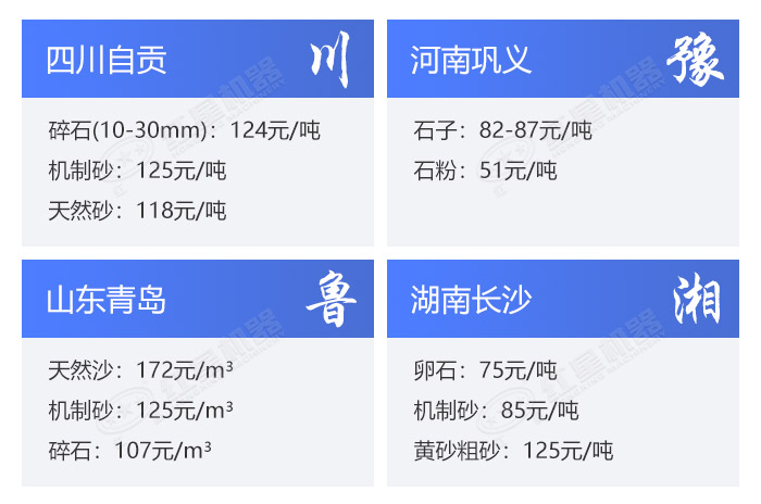 不同規(guī)格的砂石價格表 不同規(guī)格的砂石價格表