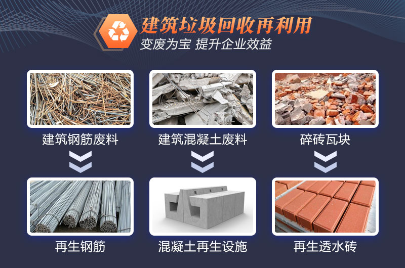 建筑石料回收利用范圍廣 建筑石料回收利用范圍廣