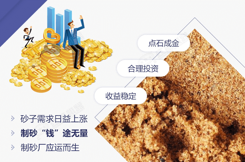機制砂投資前景廣闊，利潤高