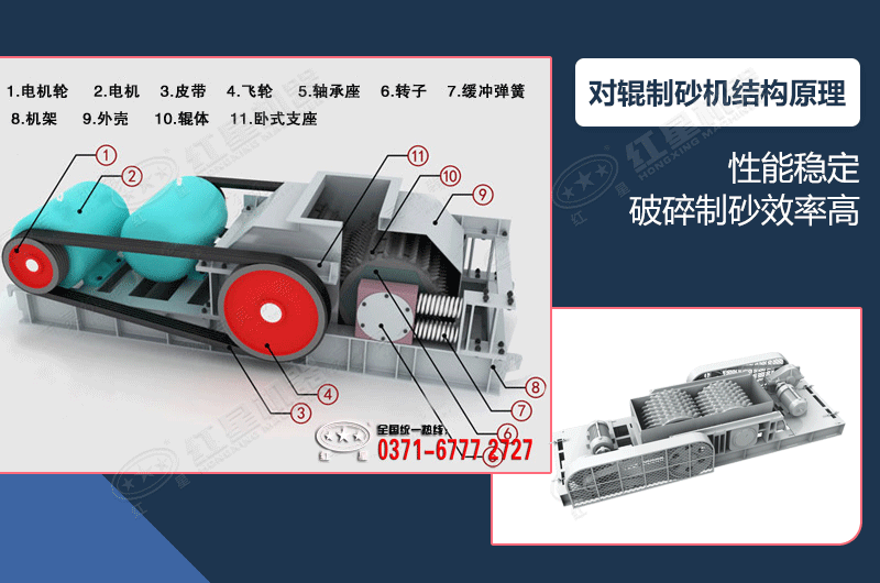 全自動(dòng)液壓對輥制砂機(jī)結(jié)構(gòu)圖
