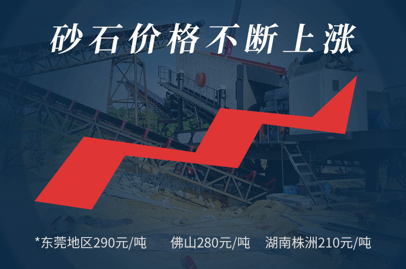 砂石需求大，價格高，制砂前景廣闊
