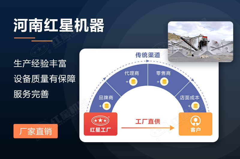 紅星移動(dòng)制砂機(jī)高顏值高配置加廠家直銷 紅星移動(dòng)制砂機(jī)高顏值高配置加廠家直銷