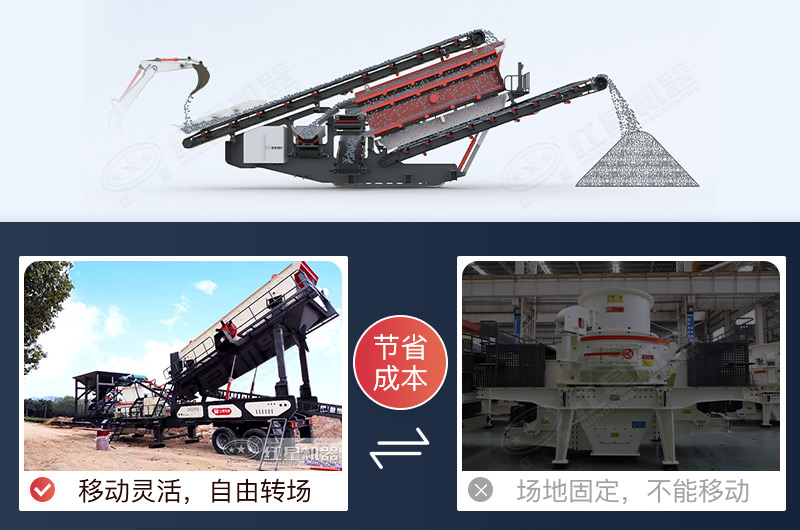 高智能化的移動(dòng)式制砂機(jī)，打破了固定制砂生產(chǎn)的模式