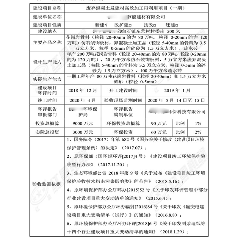項(xiàng)目簡(jiǎn)介及驗(yàn)收檢測(cè)依據(jù)